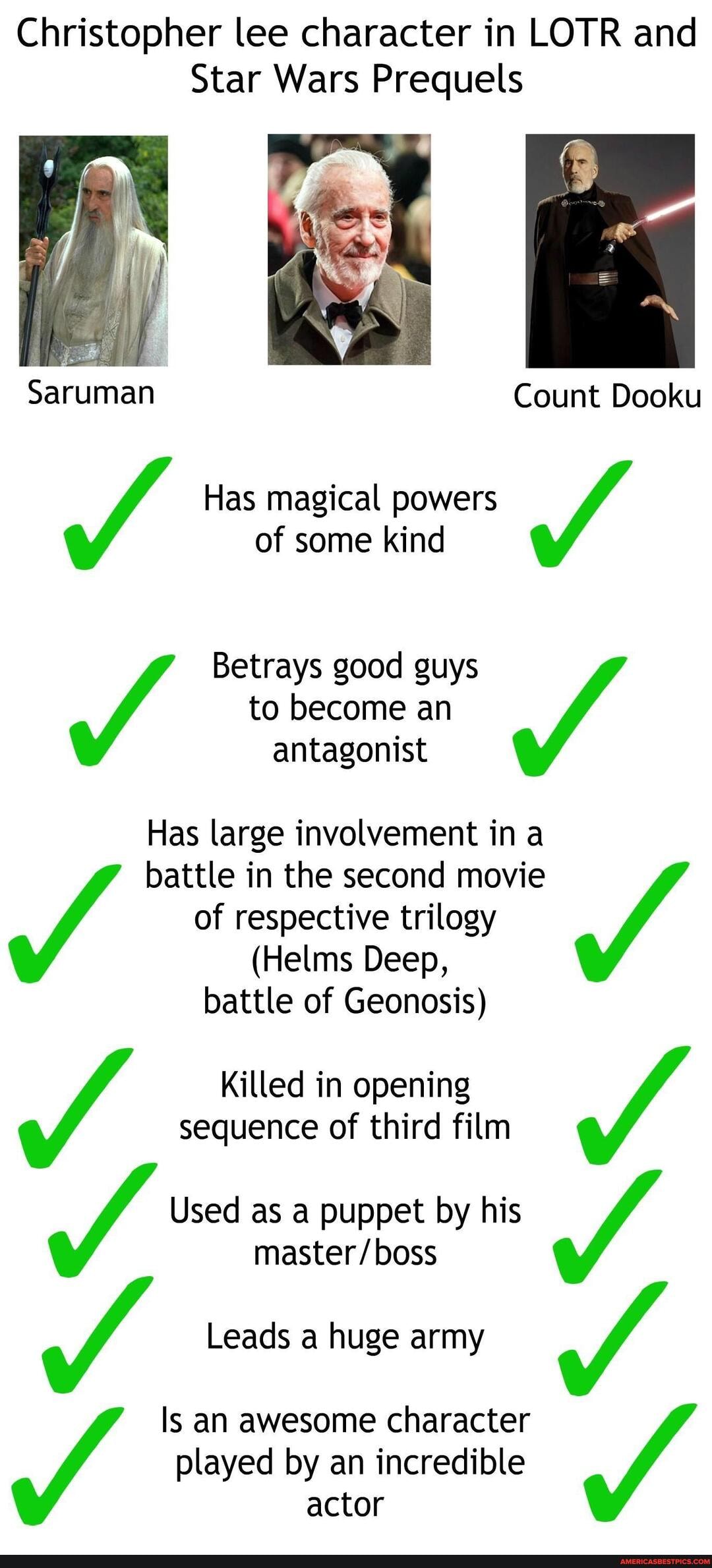 Christopher lee character in LOTR and
Star Wars Prequels
Saruman Count Dooku
Has magical powers of some kind
Betrays good guys
to become an antagonist
Has large involvement in a battle in the second movie of respective trilogy
(Helms Deep, battle of Geonosis)
Killed in opening sequence of third film
Used as a puppet by his master/ boss of Leads a huge army
Is an awesome character played by an incredible actor