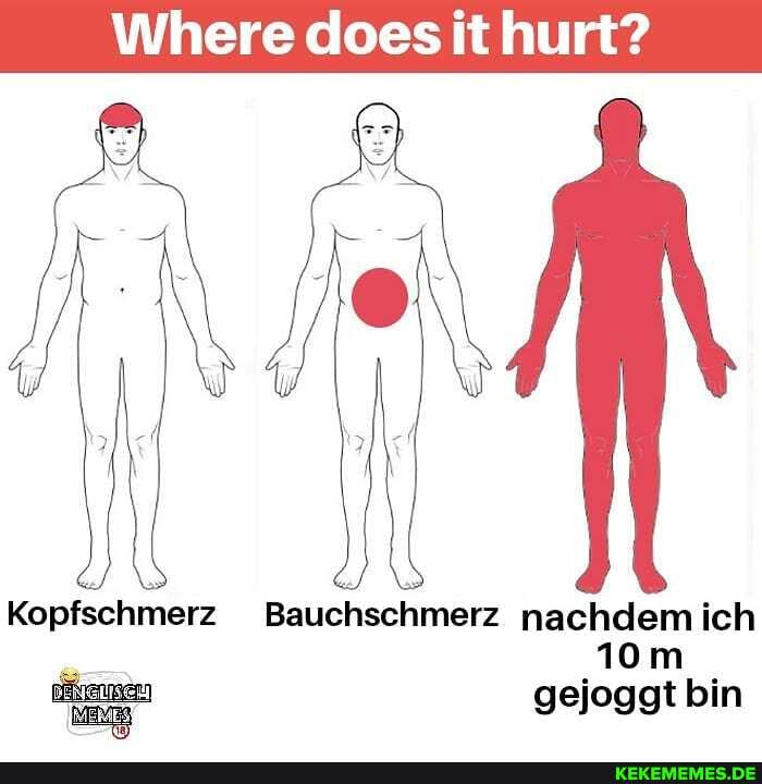 Where does it hurt?
Bauchschmerz nachdem ich
gejoggt bin