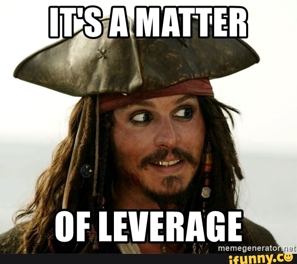 OF LEVERAGE
