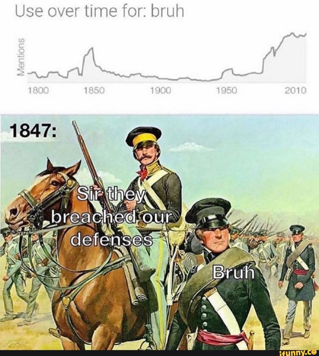 Use over time for: bruh