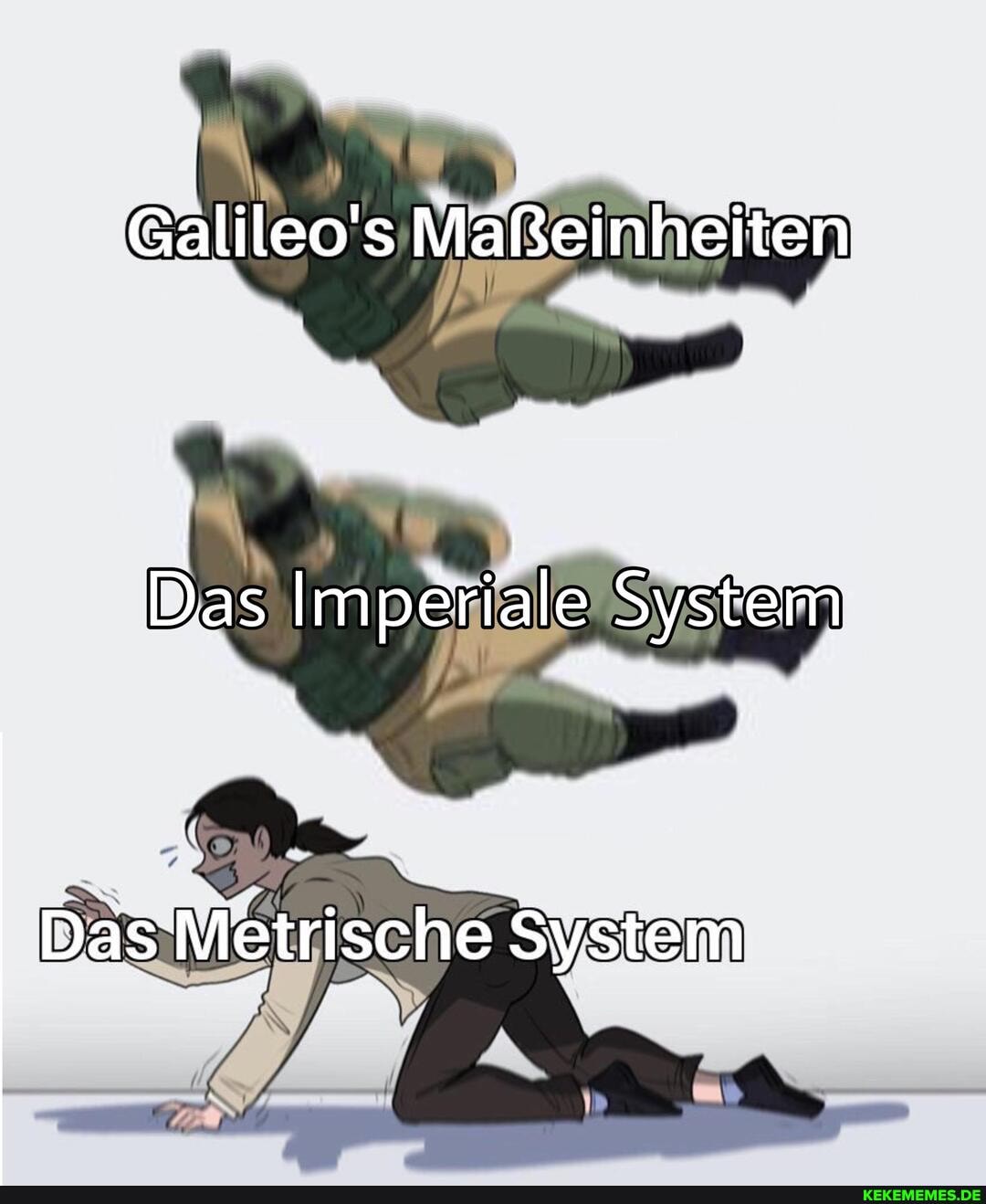 Galileo's Maßeinheiten
Das Imperiale System
Das Metrische System