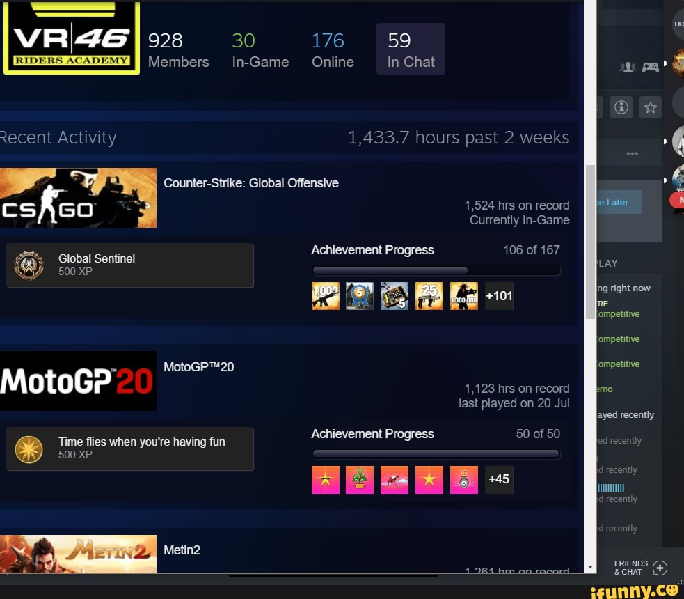 VRIZ6I028 30 In-Game Members cs Global Sentinel 500 XP MotoGP 20 Time ...