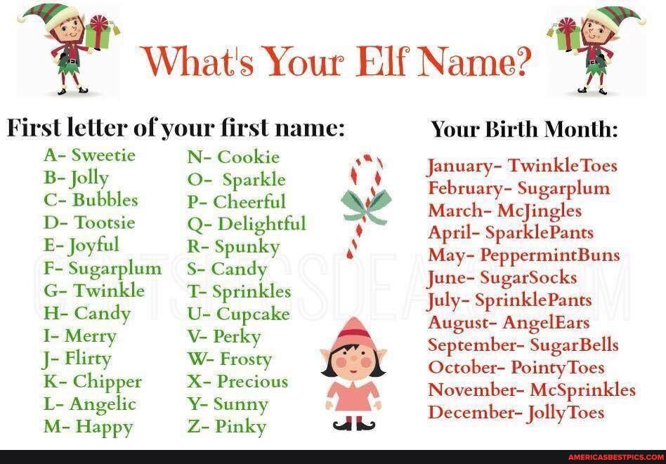 al
What's Your Elf Name?
First letter of your first name: Your Birth Month:
A- Sweetie
B- Jolly
C- Bubbles
D- Tootsie
E- Joyful
F- Sugarplum Candy
G- Twinkle
H- Candy
I- Merry
Flirty
K- Chipper
Le Angelic
M- Happy
Ne Cookie
O- Sparkle
P- Cheerful
Q- Delightful
Re Spunky
S- Candy
T- Sprinkles
U- Cupcake
V- Perky
We Frosty
X- Precious
Y- Sunny
Z- Pinky
we
Your Birth Month:
January- TwinkleToes
February- Sugarplum
March- McJingles
April- SparklePants
May- PeppermintBuns
June- SugarSocks
July- SprinklePants
August- AngelEars
September- SugarBells
October- Toes
November- McSprinkles
December- Jolly foes
