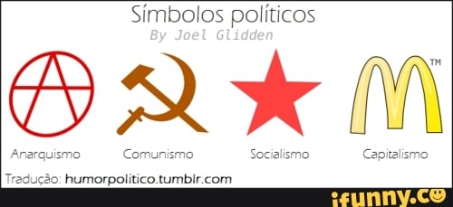 Símbolos políticos
O QIK MM
Anarquismo Comunismo Socialismo Capitalismo