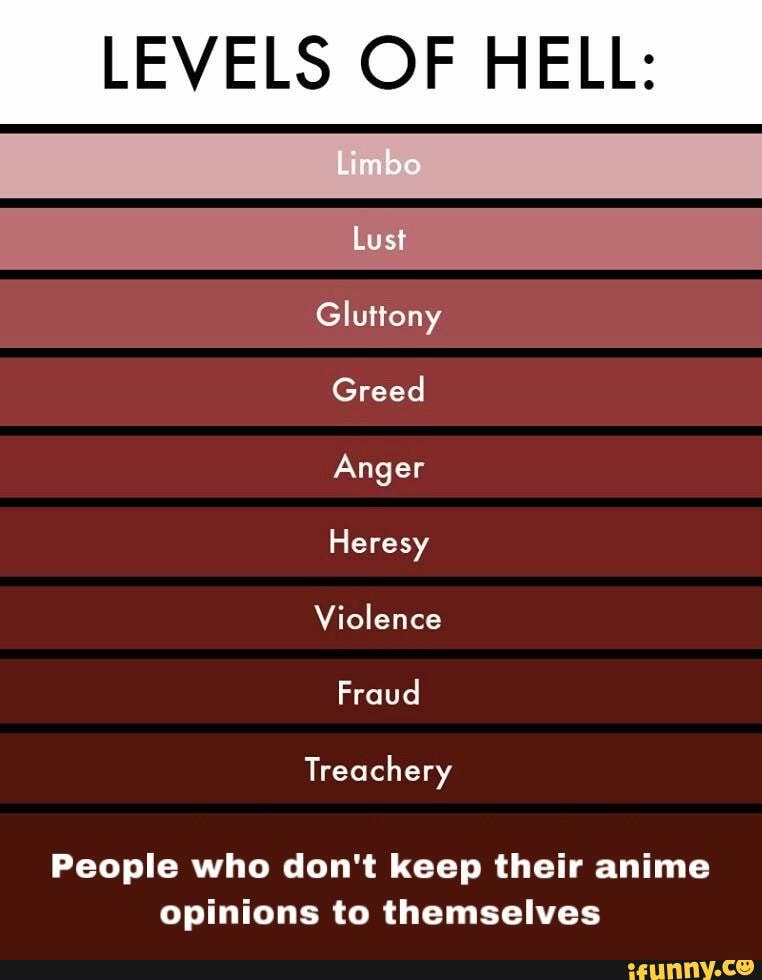 LEVELS OF HELL:
Lust
Gluttony
Greed
Anger
People who don't keep their anime
opinions to themselves