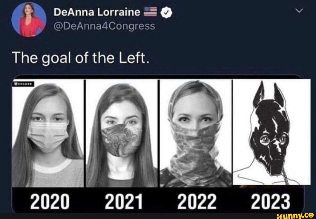 3 DeAnna Lorraine = A
The goal of the Left.
2020 2021 2022 2023