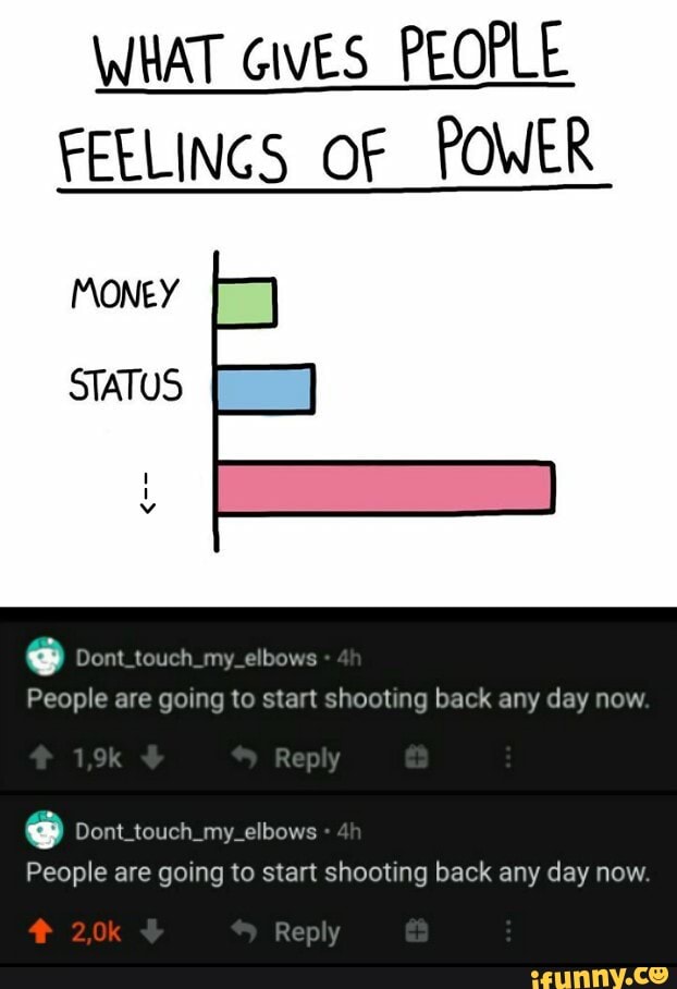 WHAT GiVES PEOPLE FEELINGS OF POWER
MONEY
STATUS
People are going to start shooting back any day now.
Dont_touch_my_elbows
People are going to start shooting back any day now.