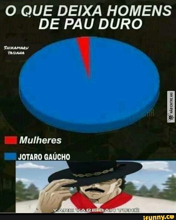 O Que Deixa Homens De Pau Duro Mulheres Jotaro GaÚcho Ad Ifunny Brazil 