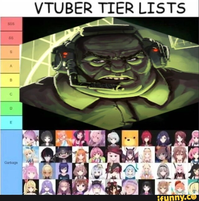 vtuber-tier-lists-ifunny
