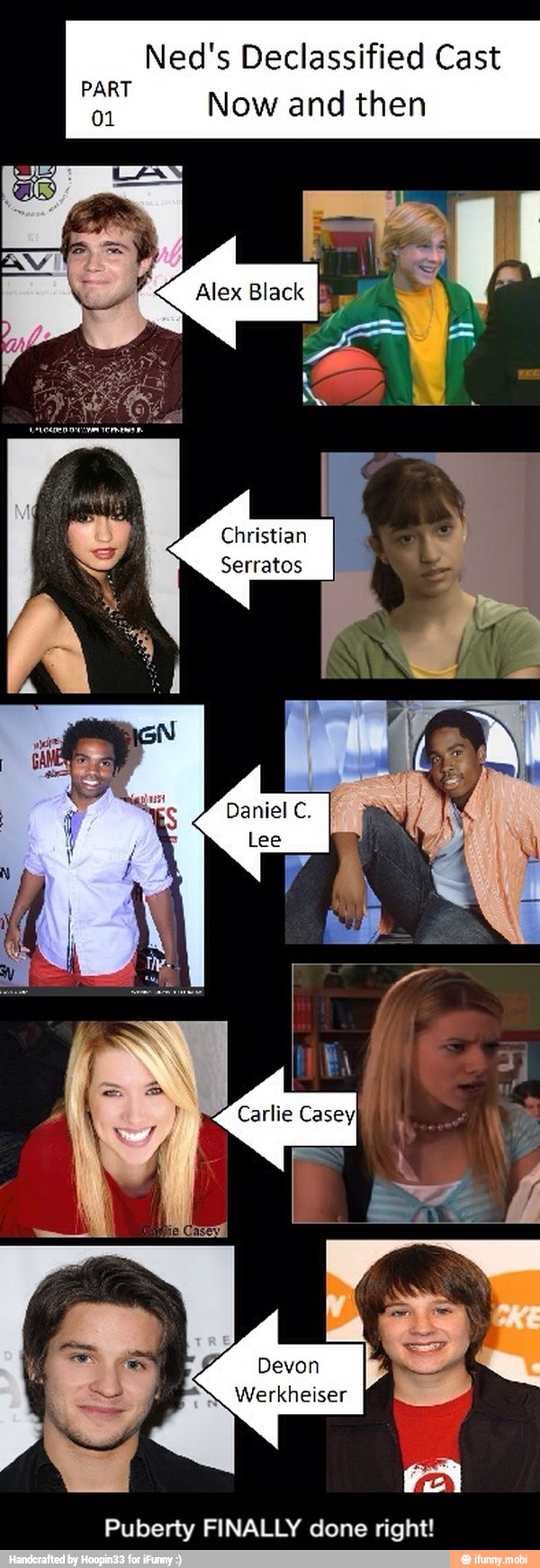 Ned’s Declassified Cast Now and then Christian Serratos - Puberty