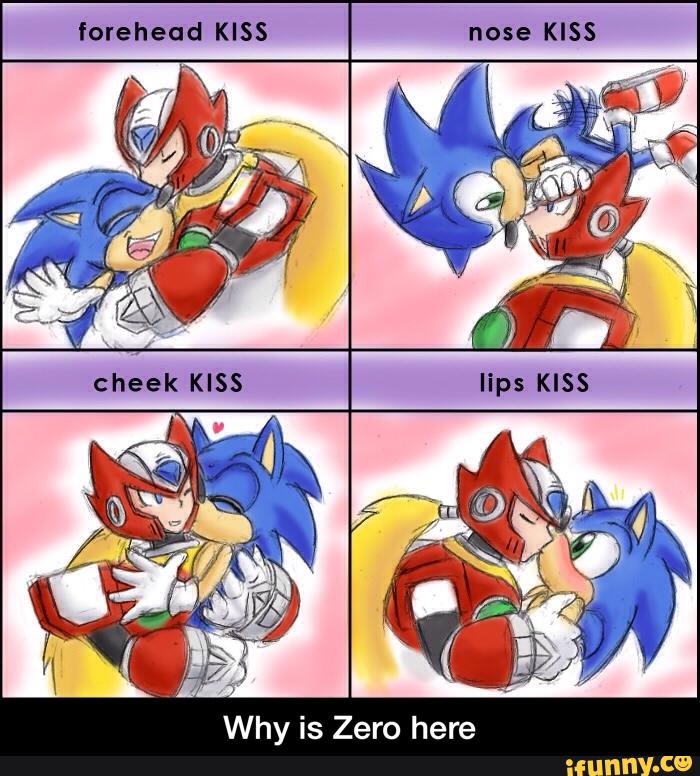 Why is Zero here - Why is Zero here 