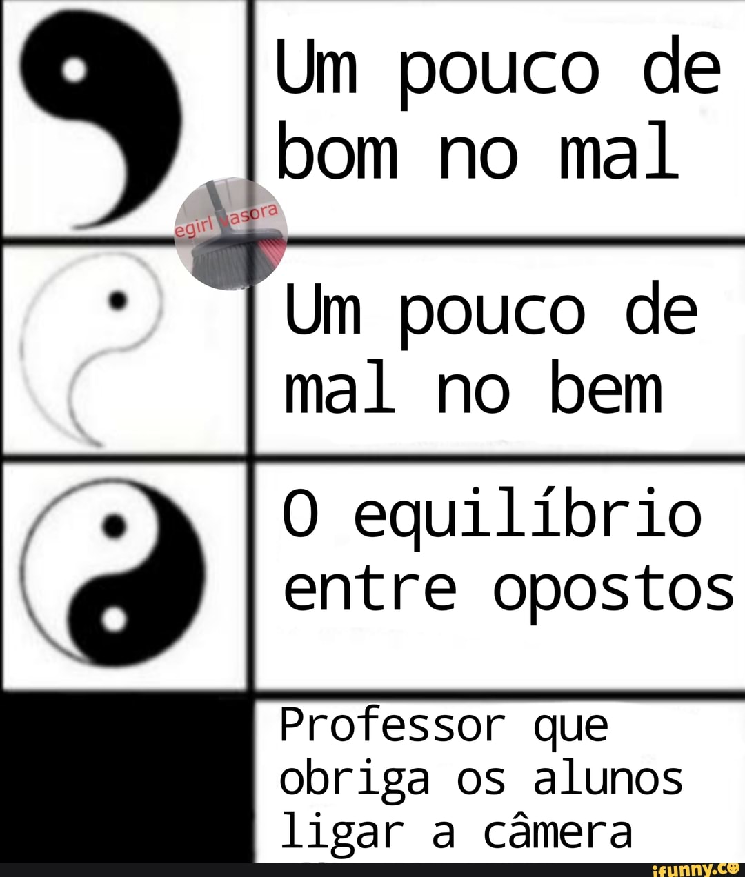 Um pouco de bom no mal
Um pouco de mal no bem
O equilíbrio
I entre opostos
Professor que obriga os alunos ligar a câmera