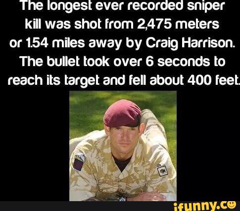 The longest ever recorded sniper
kil was shot from 2,475 meters
or 154 mies away by Craig Harrison.
The bullet look over 6 seconds to
reach ils target and tell about 400 feet
