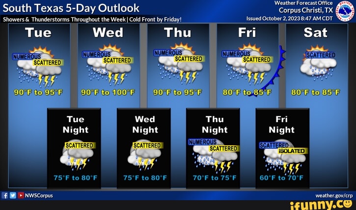 Weather Forecast Office South Texas 5-Day Outlook Corpus Christi, TX ...