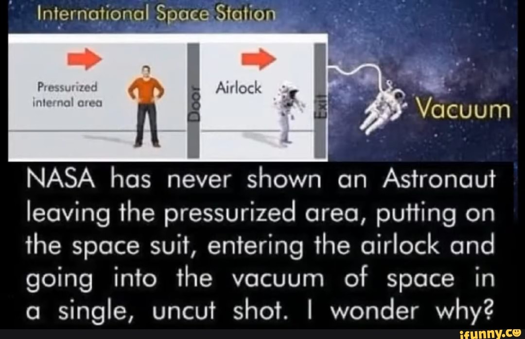 International Space Station SS Vacuum NASA has never shown an Astronaut
