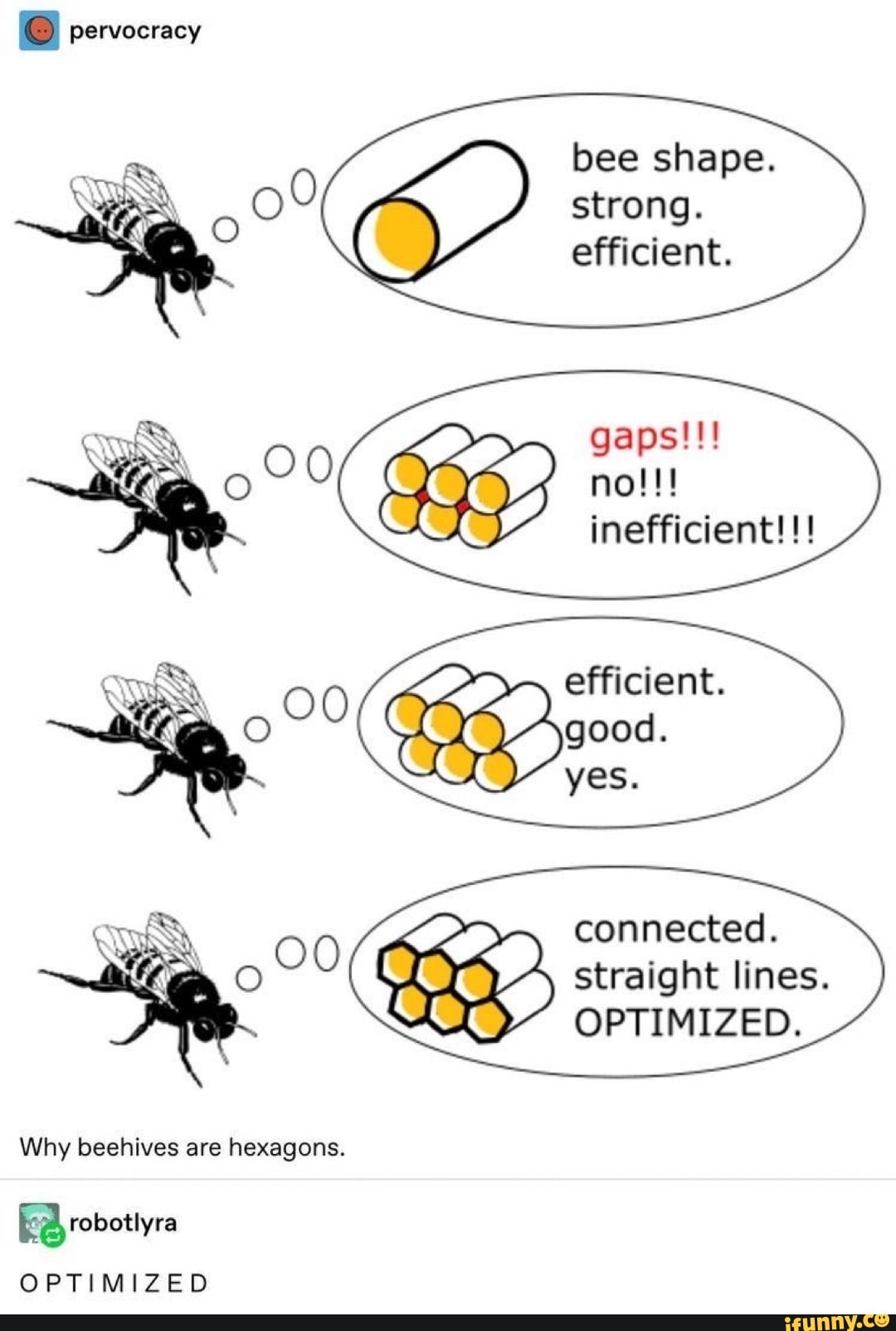 © pervocracy
bee shape.
strong.
efficient.
inefficient!!!
efficient.
good.
yes.
connected.
straight lines.
Why beehives are hexagons.
OPTIMIZED