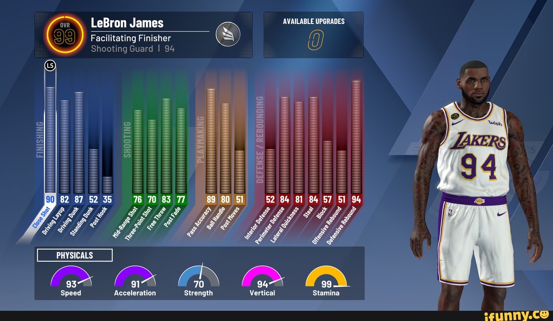IIS PÉS é Y LeBron James AVAILABLE UPGRADES Shooting Guard I 94 SALE
