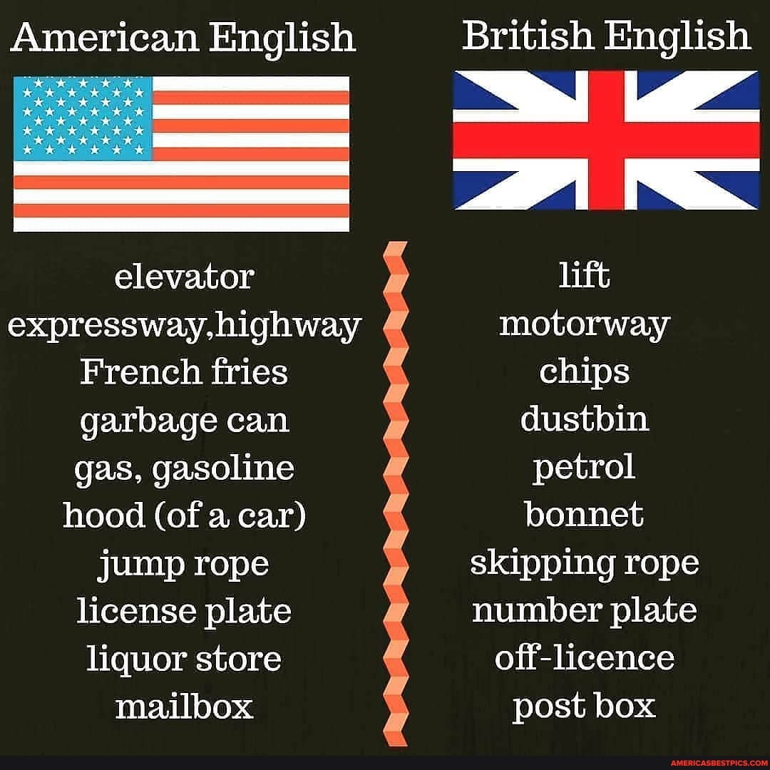 British english american english презентация