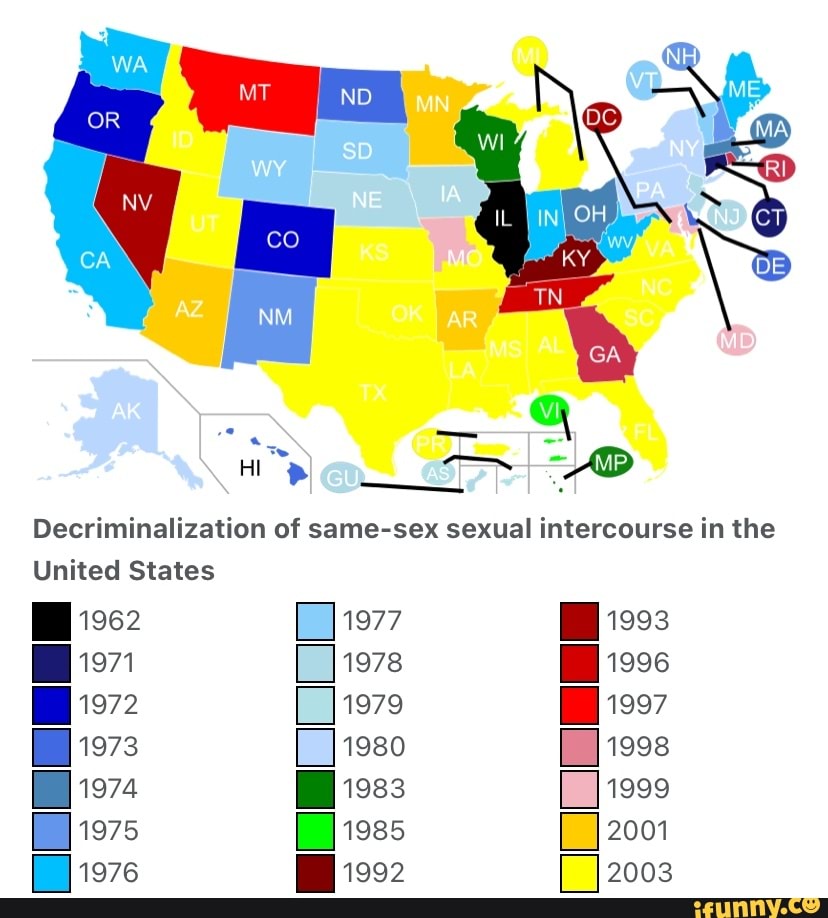 Hp Decriminalization Of Same Sex Sexual Intercourse In The United