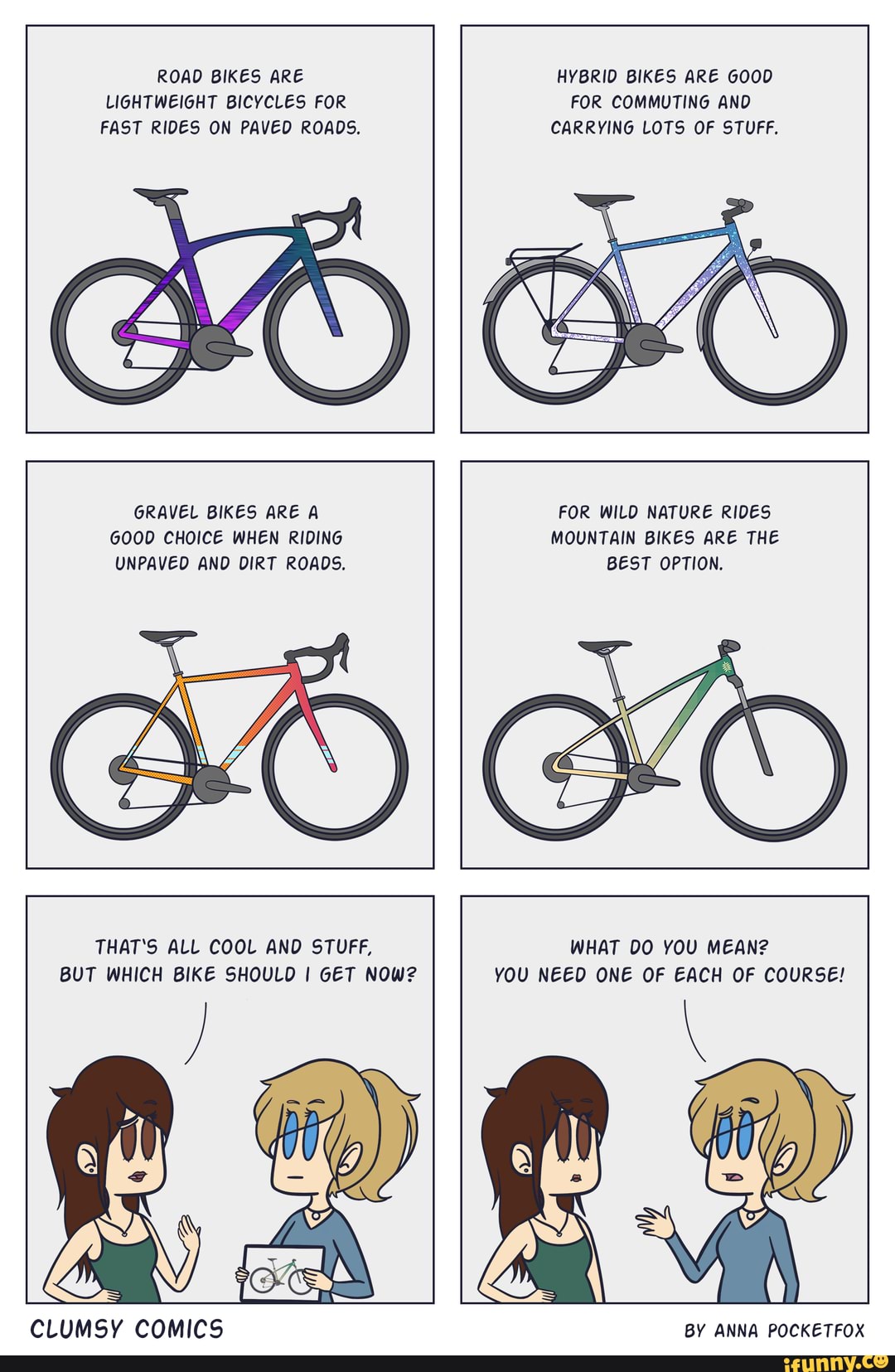 Commic Fast Bike ROAD BIKES ARE LIGHTWEIGHT BICYCLES FOR FAST RIDES ON PAVED ROADS ...