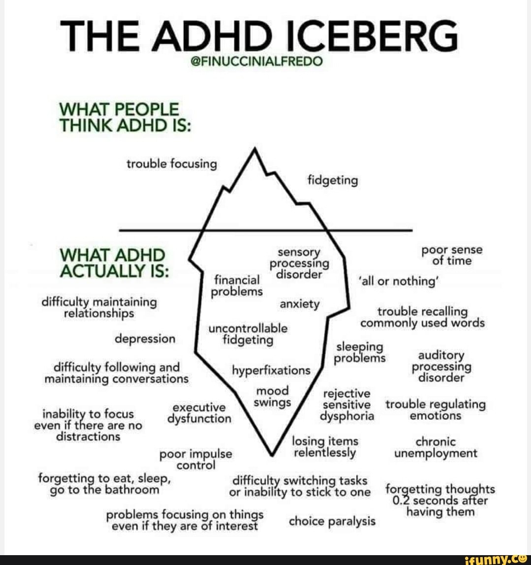 add adhd iceberg