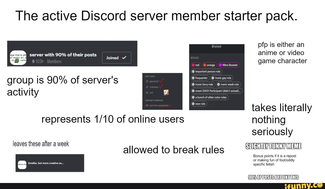 Shut up you are a New member discord.