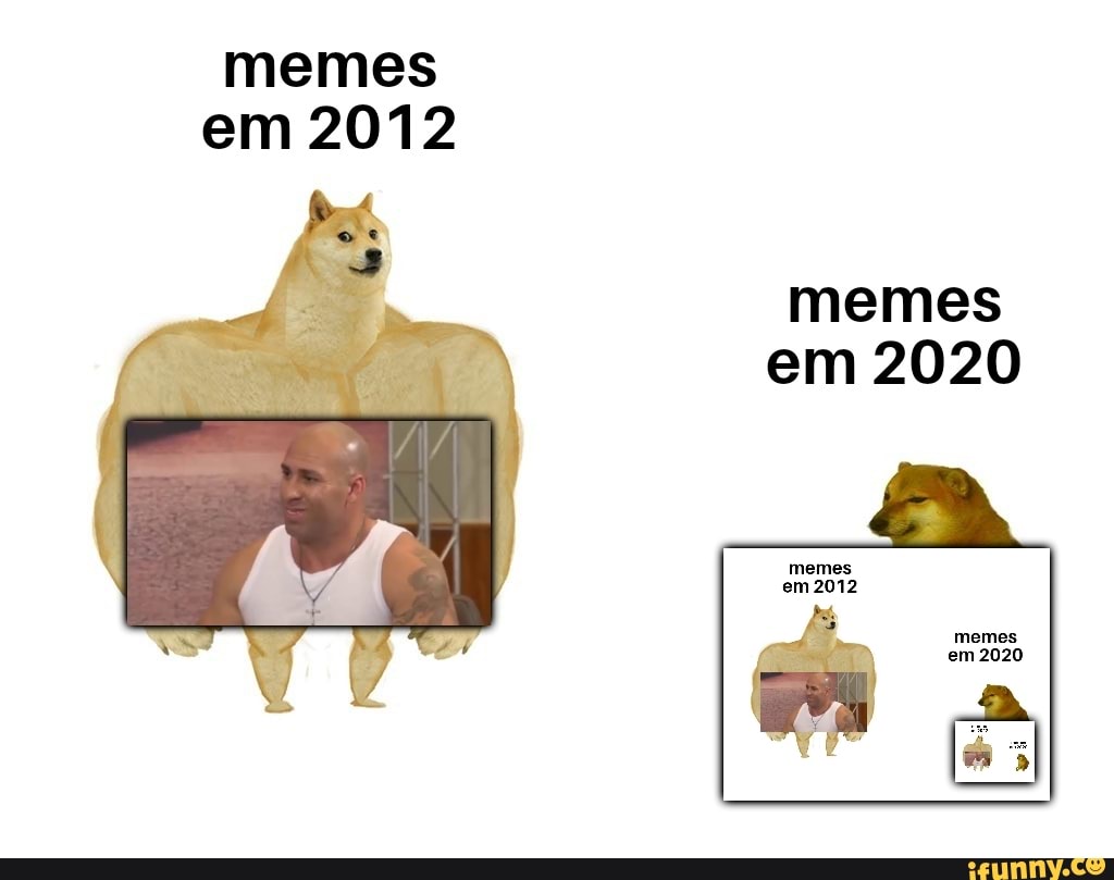 memes
em 2012
memes
em 2020