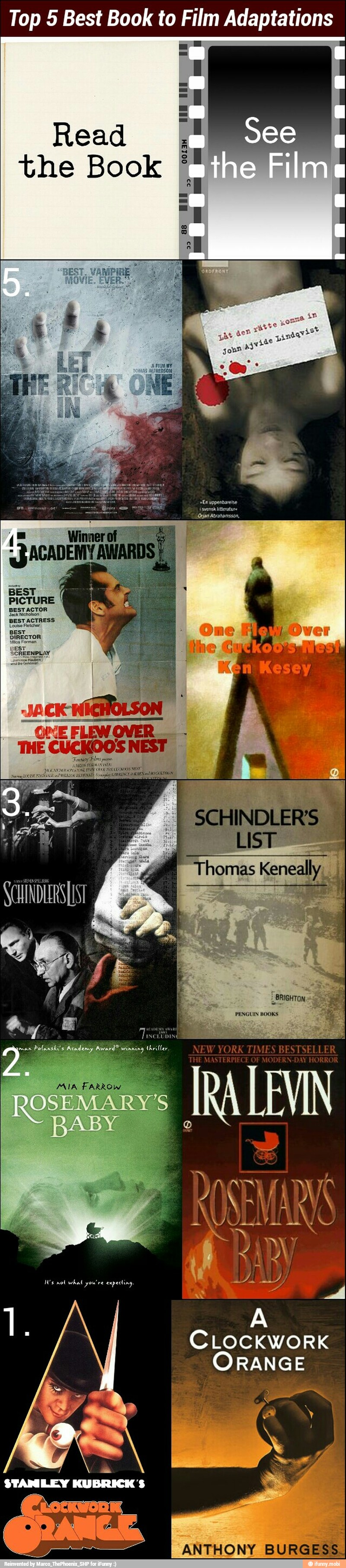 Top 5 Best Book to Film Adaptations
Read
the Book