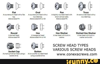 SCREW HEAD TYPES VARIOUS SCREW HEADS - )