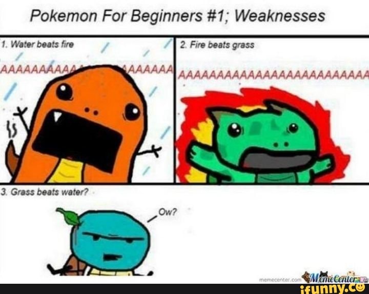 Pokemon For Beginners #1; Weaknesses
1. Water beats fire 2. Fire beats grass
AL
AAAAAAAAAY
3. Grass beats water?