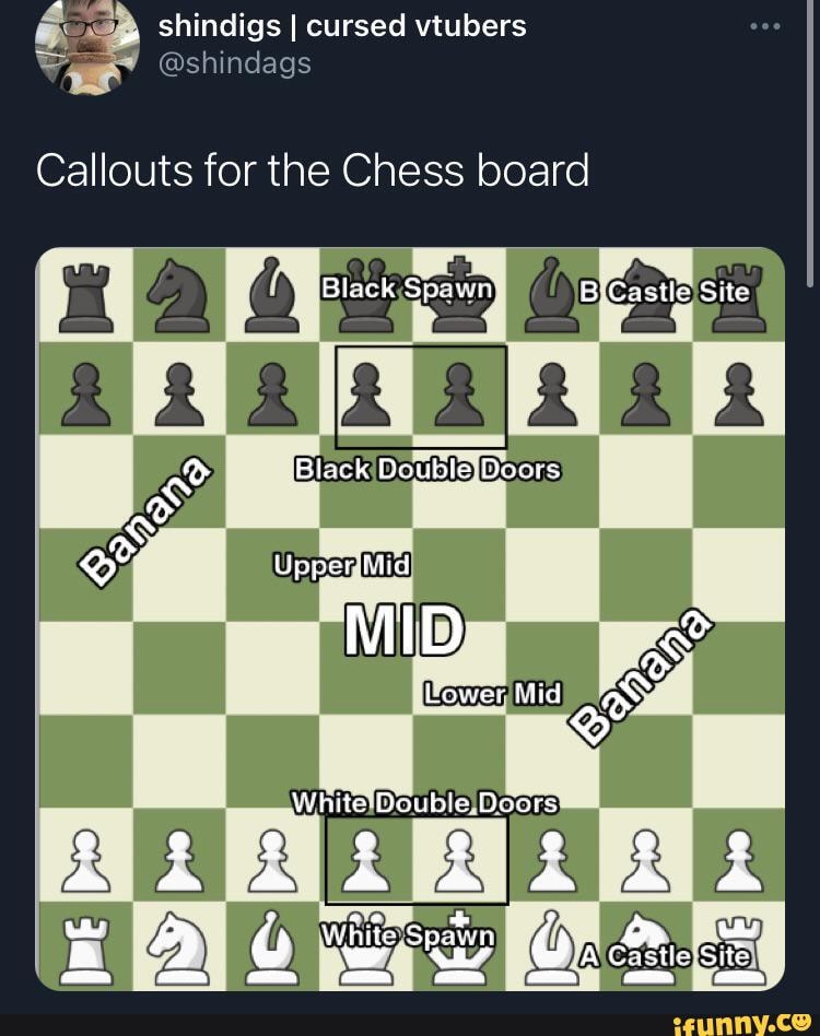 Shindigs I cursed vtubers @shincdags Callouts for the Chess board Black ...