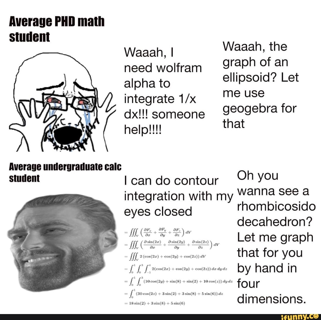 Geogebra memes. Best Collection of funny Geogebra pictures on iFunny