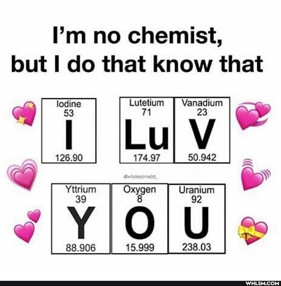 I'm no chemist, but do that know that
lodine Lutetium Vanadium
126.90 174.97 V 942 =
Yttrium Oxygen Uranium
39 8
88.906 15.999 238.03