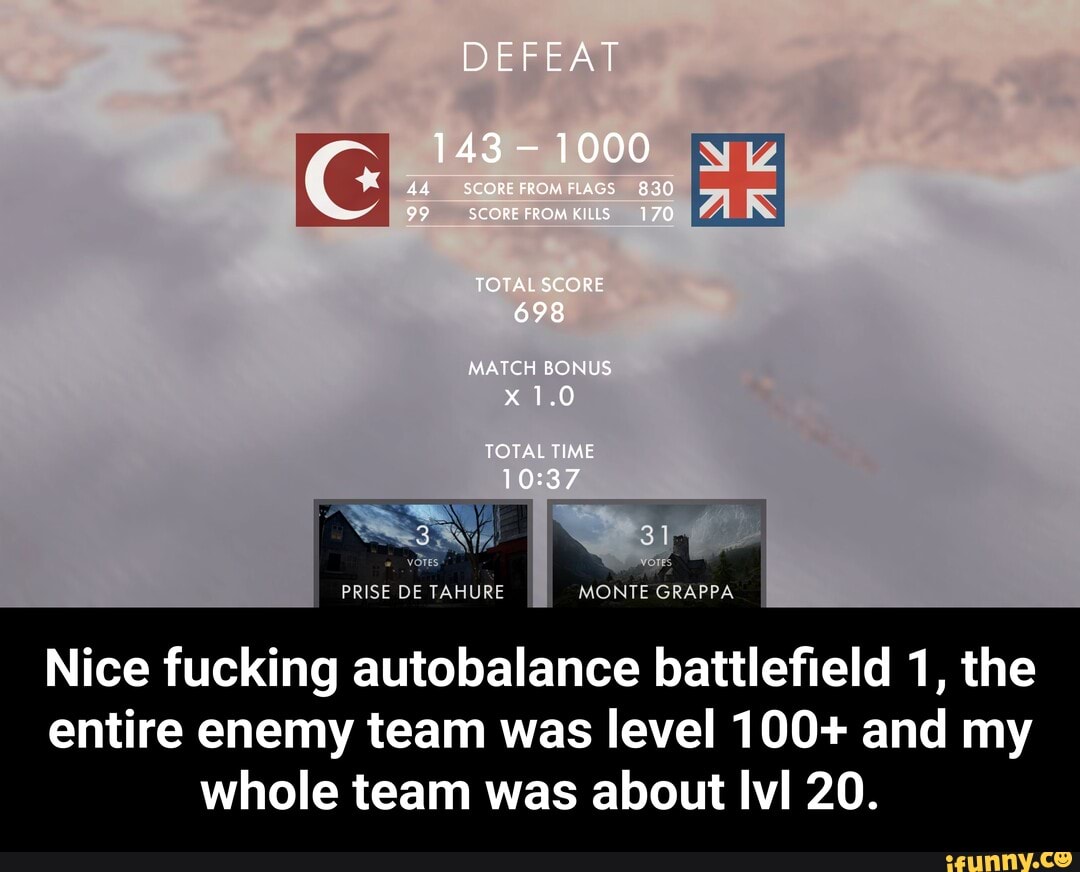 DEFEAT
143 1000
SCOREFROM FLAGS 830
99 SCORE FROM KILLS 170
TOTAL SCORE
698
MATCH BONUS x 1.0
TOTAL TIME
PRISE DE TAHURE MONTE GRAPPA
Nice fucking autobalance battlefield 1, the entire enemy team was level 100+ and my whole team was about IvI 20. - Nice fucking autobalance battlefield 1, the entire enemy team was level 100+ and my whole team was about lvl 20.