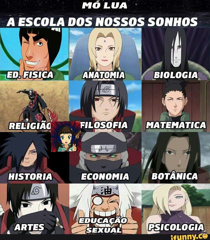 MÓ LUA
A ESCOLA DOS NOSSOS SONHOS.
É
MAT!
TEMATICA