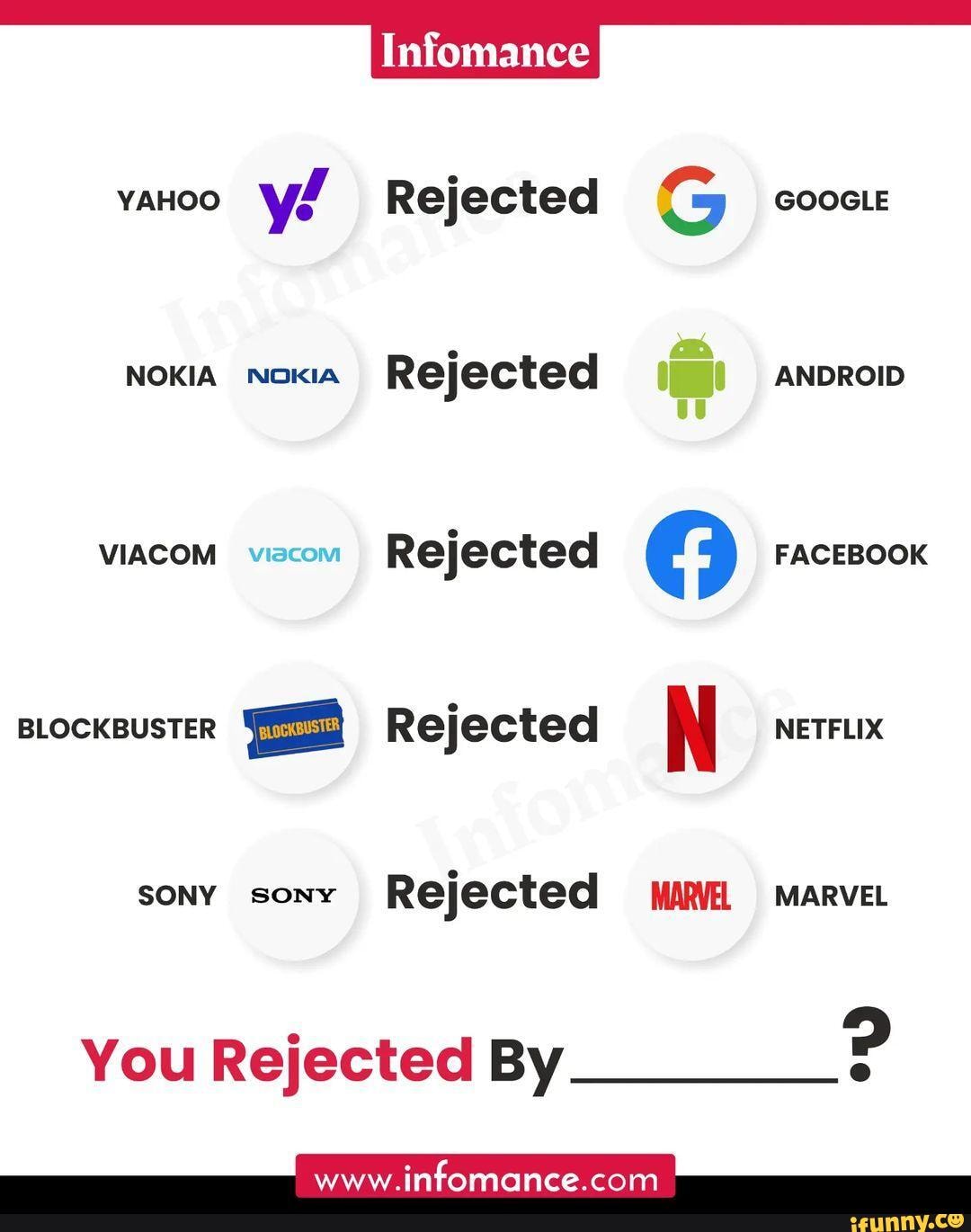 nokia rejected android