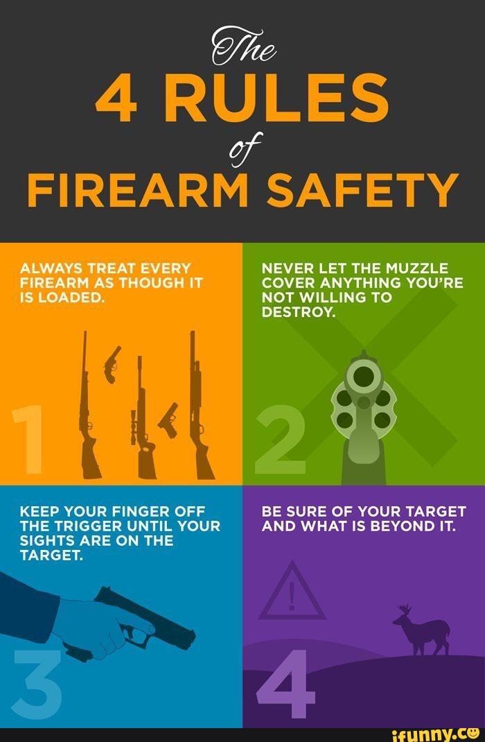 safety-first-rules-firearm-safety-always-treat-every-never-let-the