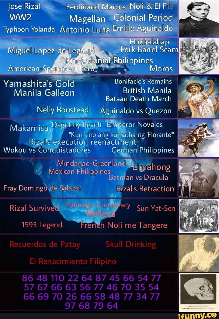 Jose Rizal Fer Marcos Noli El Fili Magellan Colonial Period Ont Typhoon Yolanda Antonio Luna Em ...