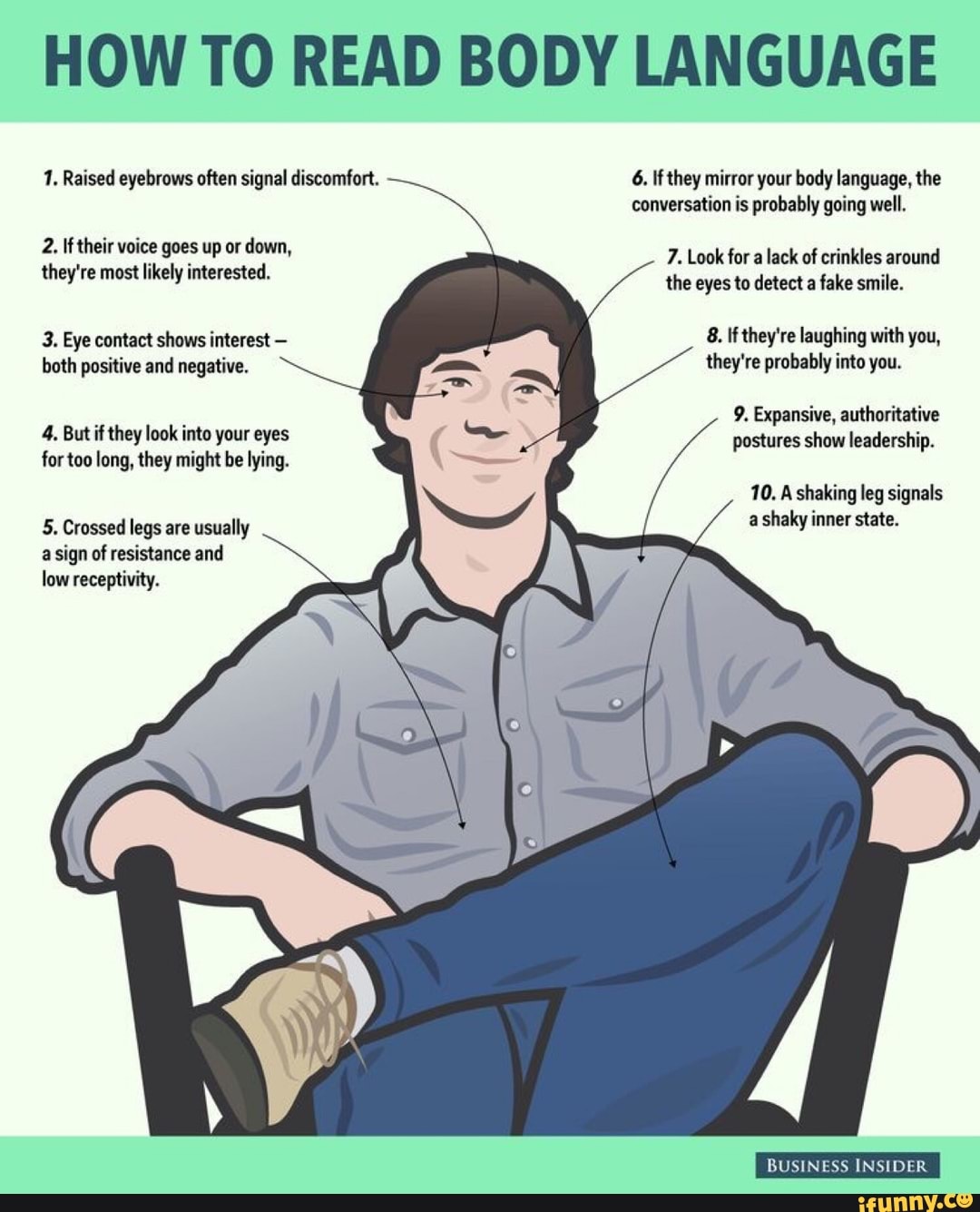 HOW TO READ BODY LANGUAGE 1, Raised eyebrows often signal 6