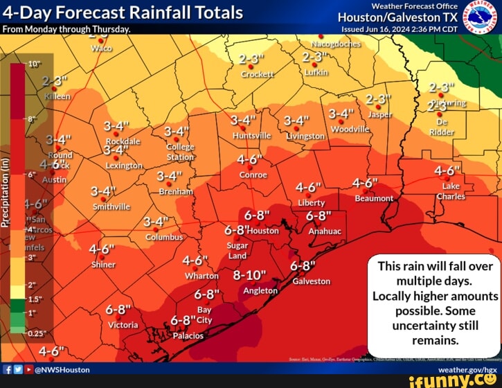 06172024 memes. Best Collection of funny 06172024 pictures on iFunny