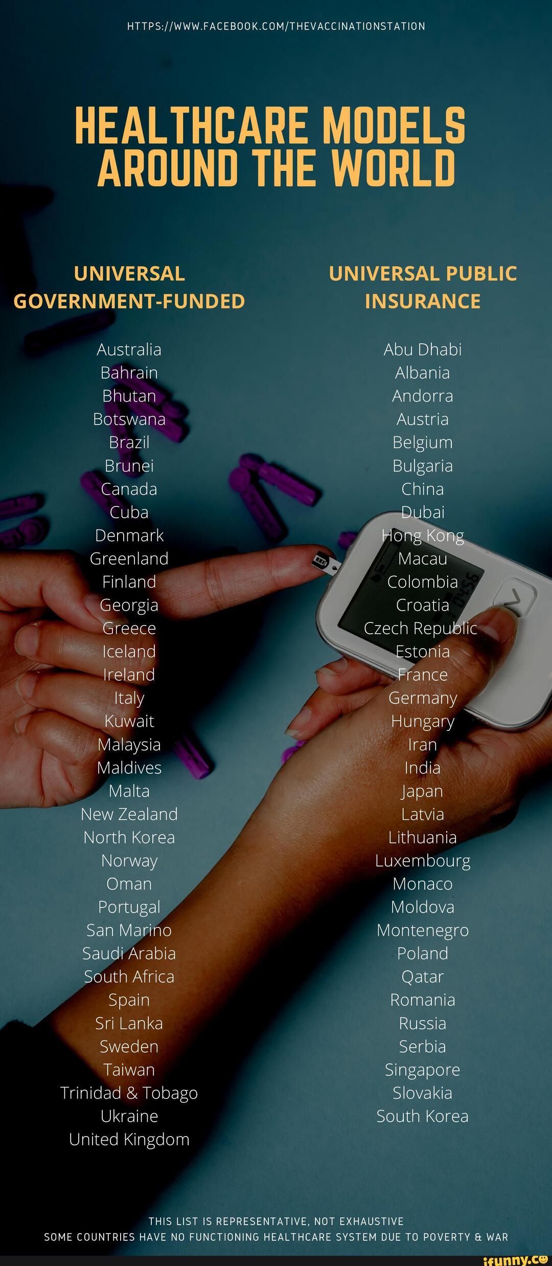 Healthcare models around the world FACEBOOK. HEALTHCARE MODELS AROUND