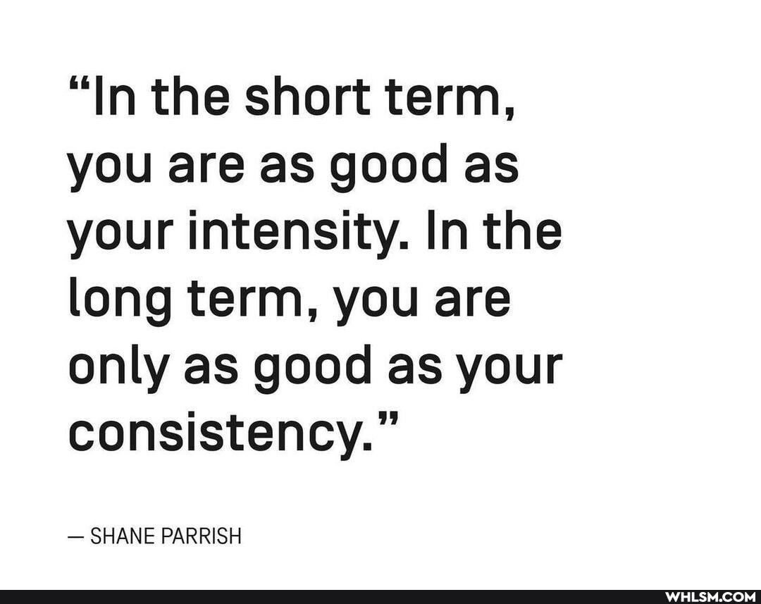 "In the short term, you are as good as your intensity. In the long term, you are only as good as your consistency."
- SHANE PARRISH