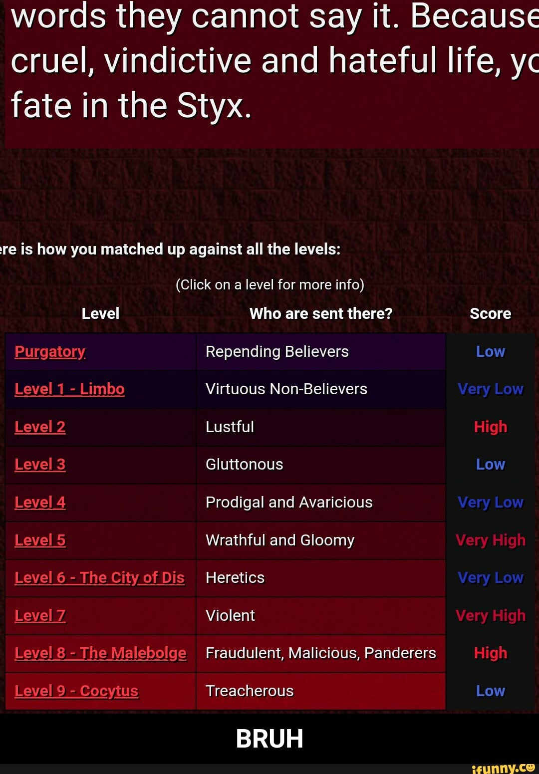 Repending memes. Best Collection of funny Repending pictures on iFunny