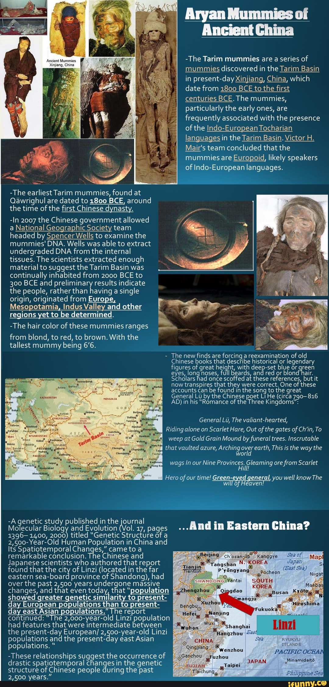 Aryan Mummies Of Ancient China The Tarim Mummies Are A Series Of 