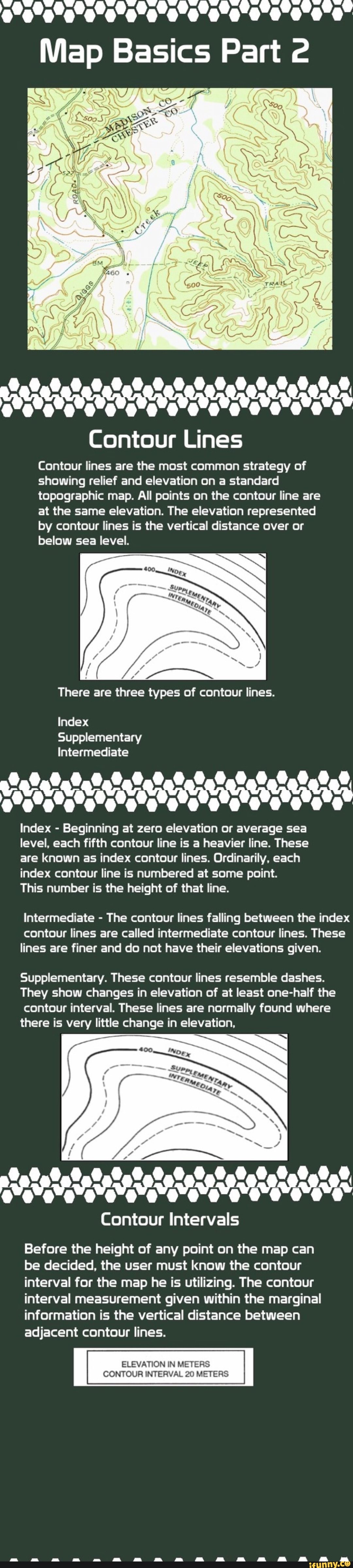 Map Basics Part Contour Lines Contour lines are the most common