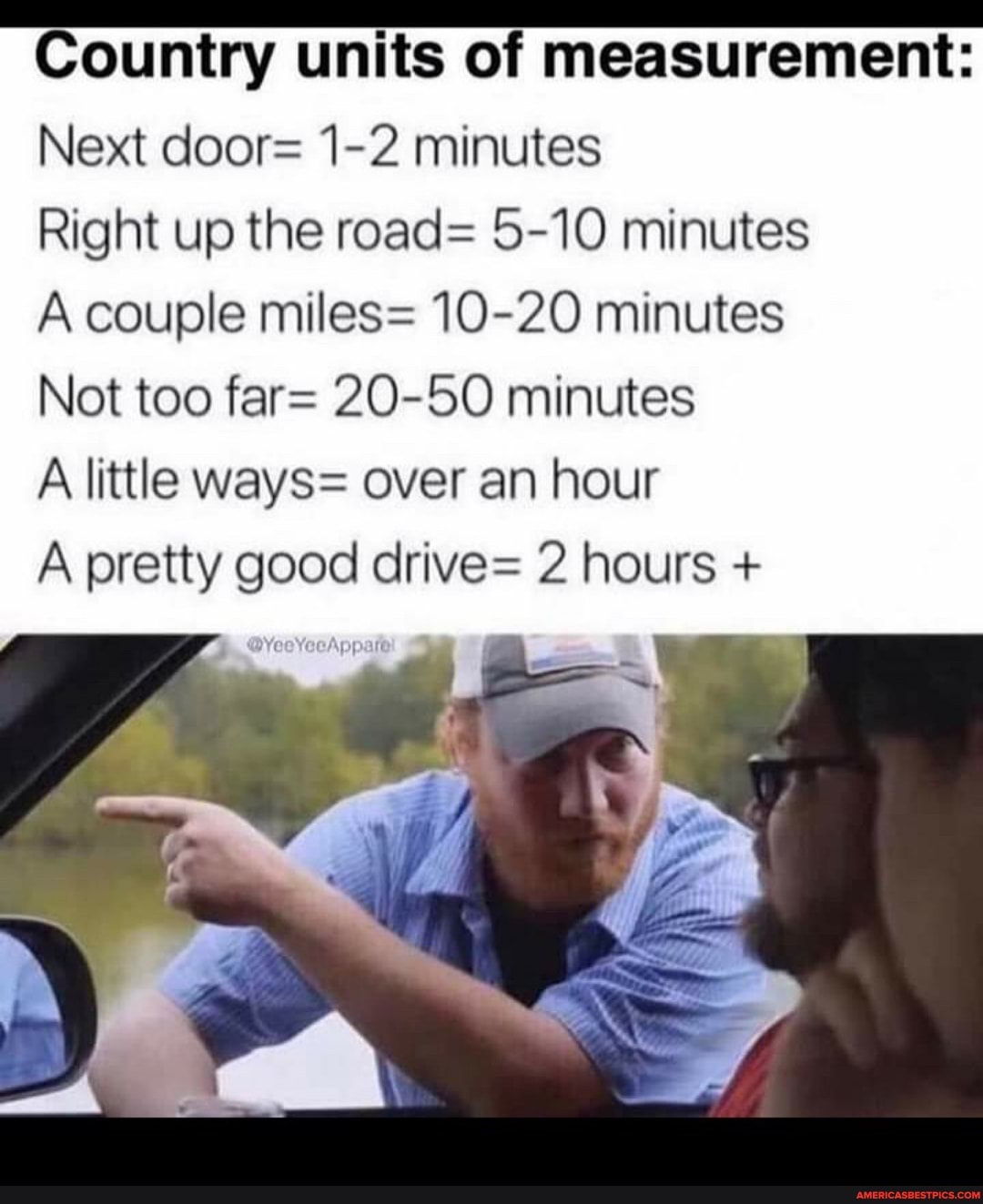 Couniry of Measurement:
Next door= 1-2 minutes
Right up the road= 5-10 minutes
A couple miles= 10-20 minutes
Not too far= 20-50 minutes
A little ways= over an hour
A pretty good drive= 2 hours +