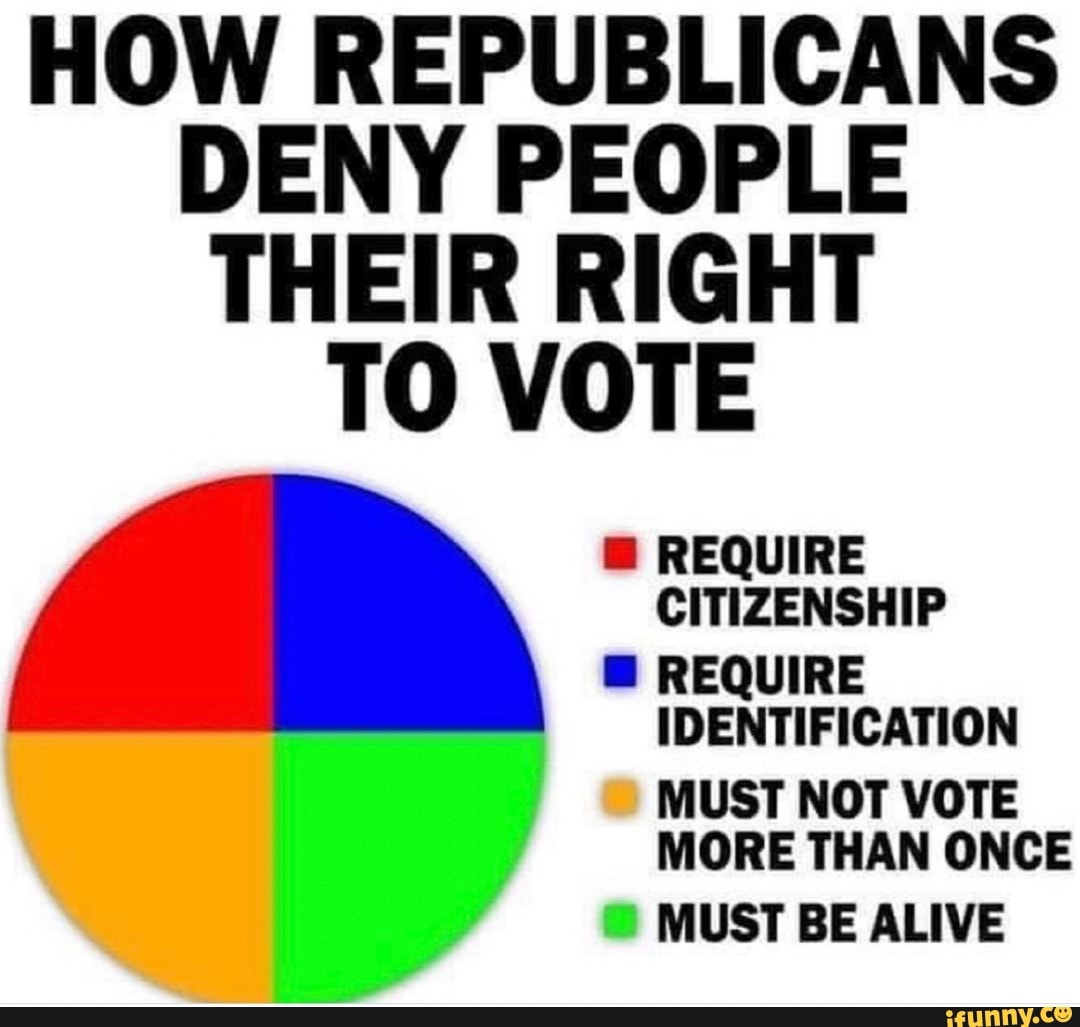 HOW REPUBLICANS DENY PEOPLE THEIR RIGHT TO VOTE REQUIRE CITIZENSHIP