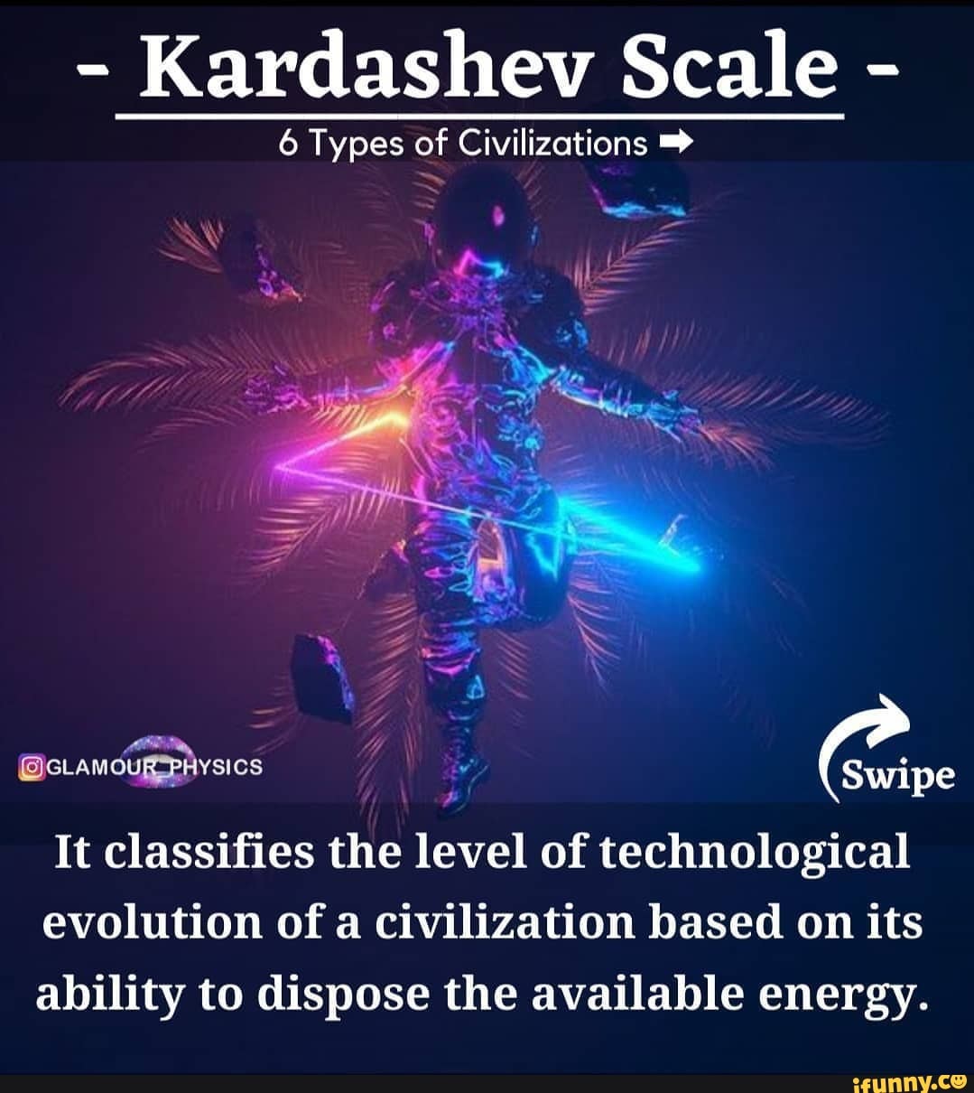 - Kardashev Scale - Types Of Civilizations ( Swipe It Classifies The ...