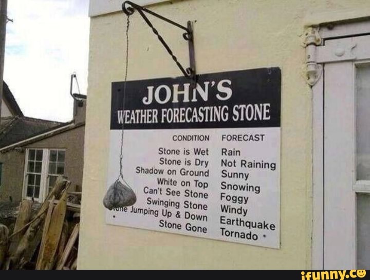 WEATHER
IN'S
CONDITION
Stone is Wet
Stone is Dry
Shadow on Ground
White on Top
Can't See Stone
Swinging Stone
Jumping Up & Down
_Stone Gone
__Tornado
STONE
FORECAST Rain
Not Raining
Sunny
Snowing
Foggy
Windy
Earthquake