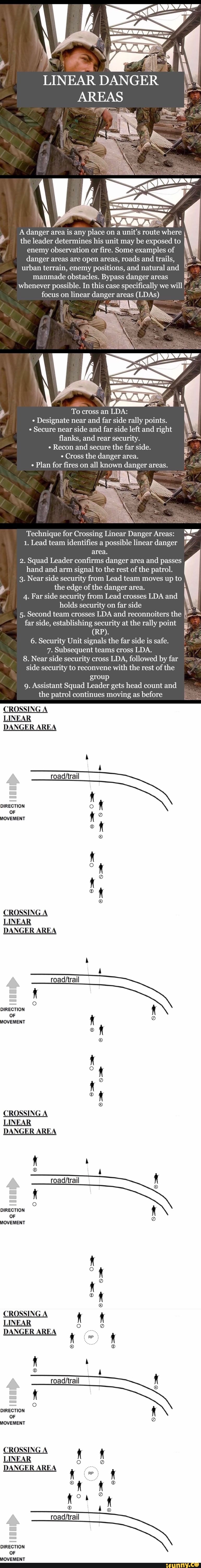 linear-danger-areas-ne-a-danger-area-is-any-place-on-a-unit-s-route